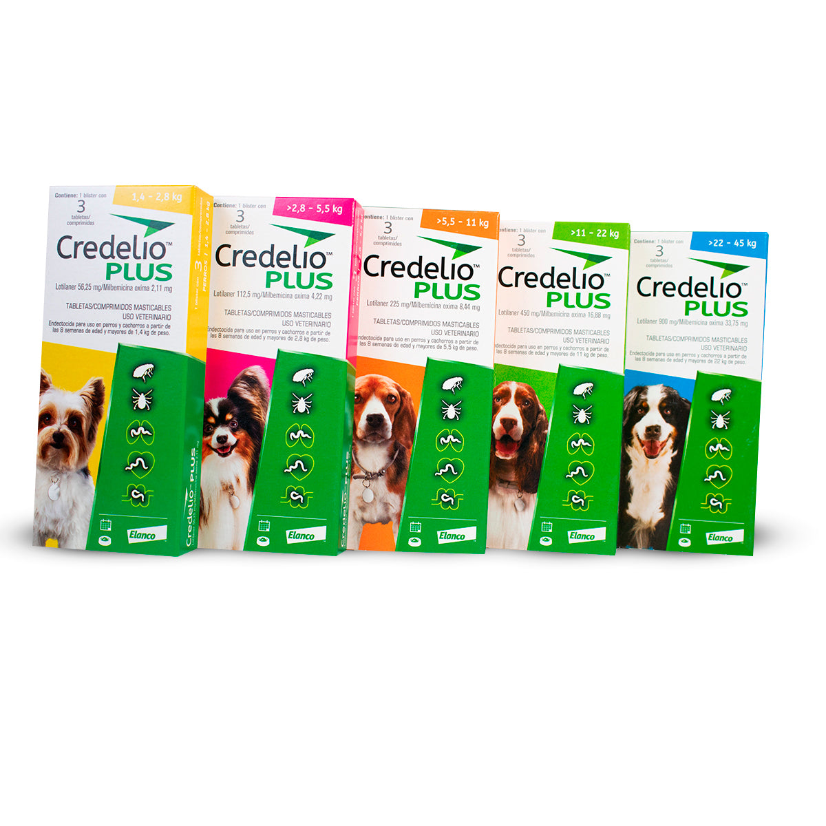 Credelio PLUS tratamiento contra pulgas, garrapatas y agentes internos Credelio PLUS tratamiento contra pulgas, garrapatas y agentes internos